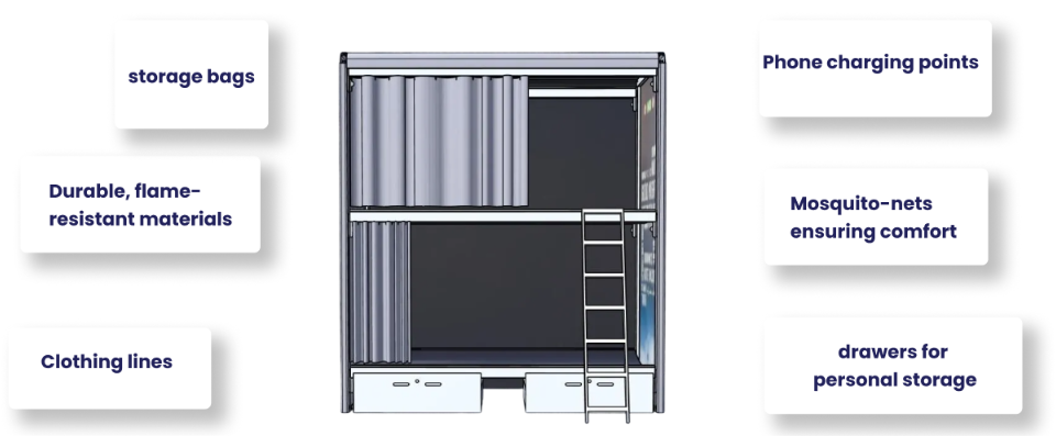 Crew accommodation bed  Bed-Stay